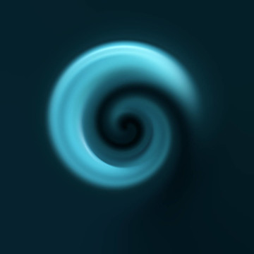 摘要渦流