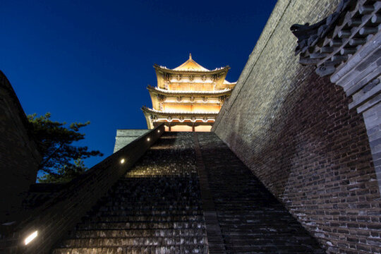 大同古城墻