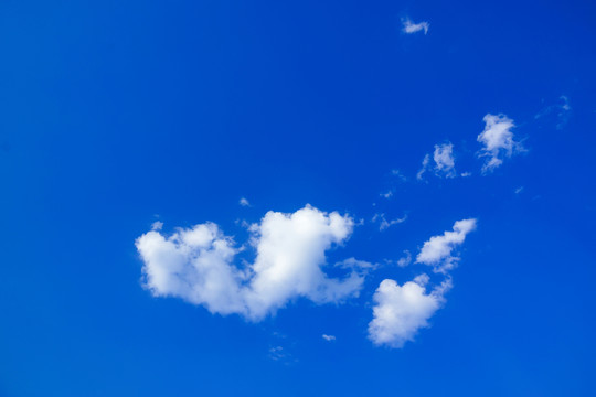 藍天白云天空背景