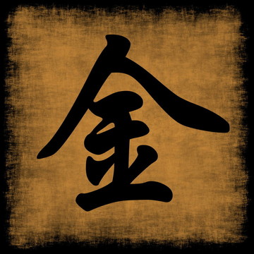 中國書法五元素