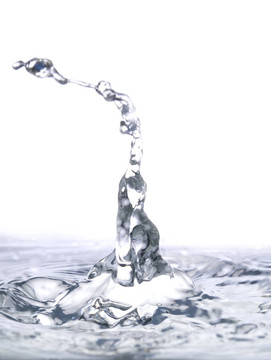 水濺