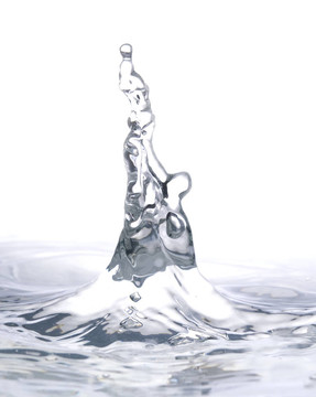 水濺