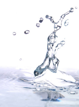 水濺