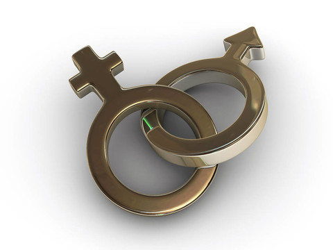 男女symboll