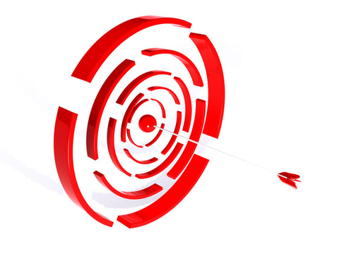 摘要三維目標(biāo)