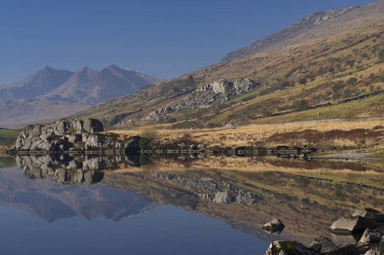 llynnau mymbyr