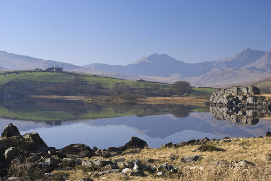 llynnau mymbyr