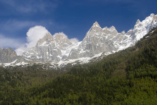 勃朗峰