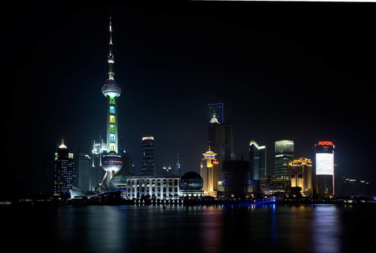 上海天際線