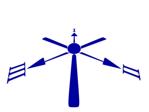 指針