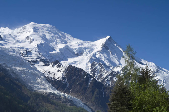 勃朗峰