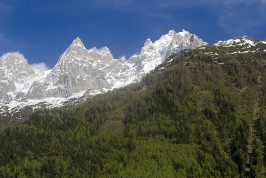 勃朗峰