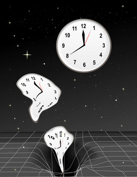 時間扭曲