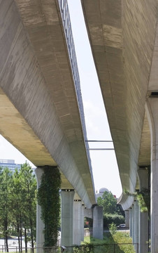 快速鐵路立交橋