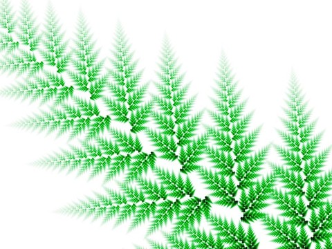織葉摘要