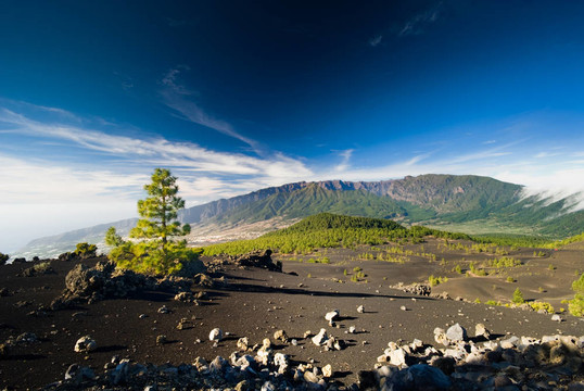 火山景觀