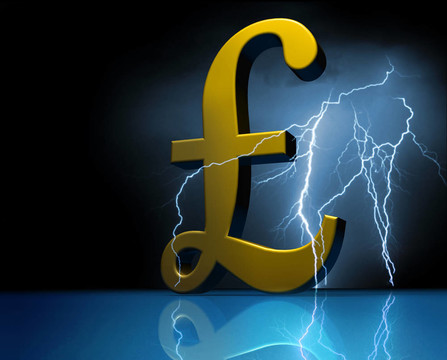 英鎊。英國(guó)貨幣。危機(jī)。