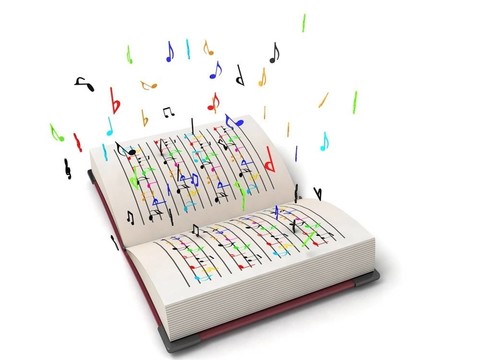 三維飛行音樂筆記