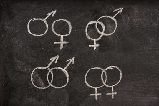 男女兩性符號在黑板上的配對