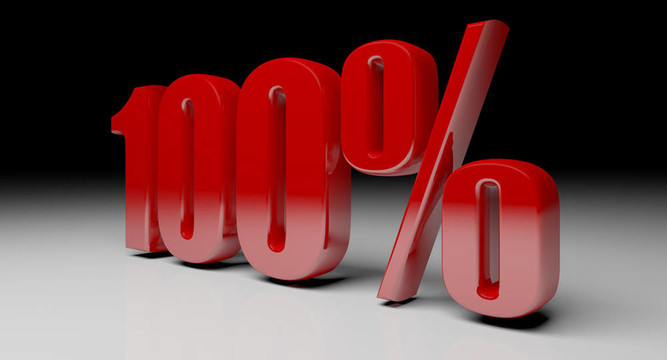 100%三維文字