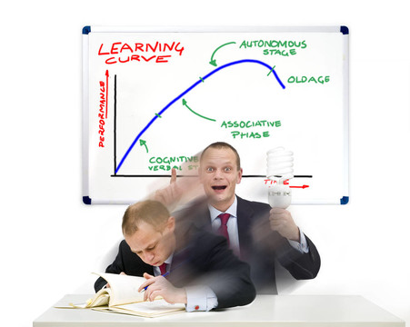 學(xué)習(xí)曲線