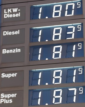 天然氣價(jià)格