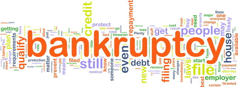 bankuptcy WordCloud