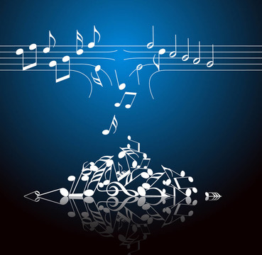 音樂主題