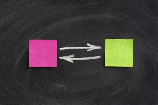 黑板交互或反饋的概念