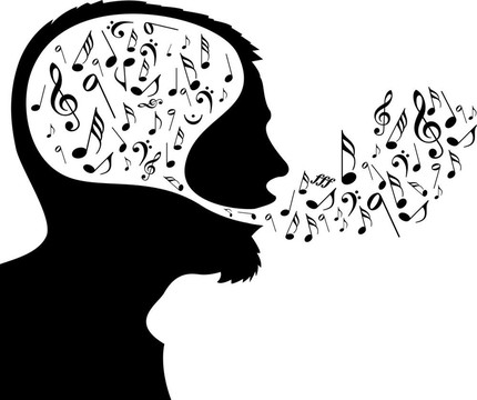音樂主題