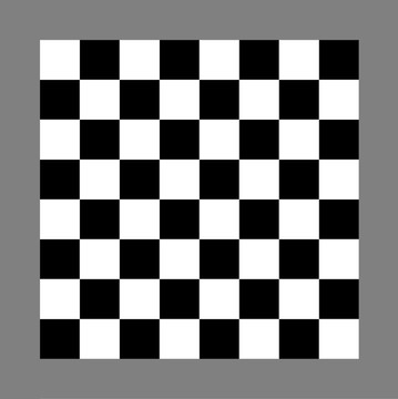 國際象棋或西洋跳棋棋盤