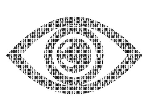 眼