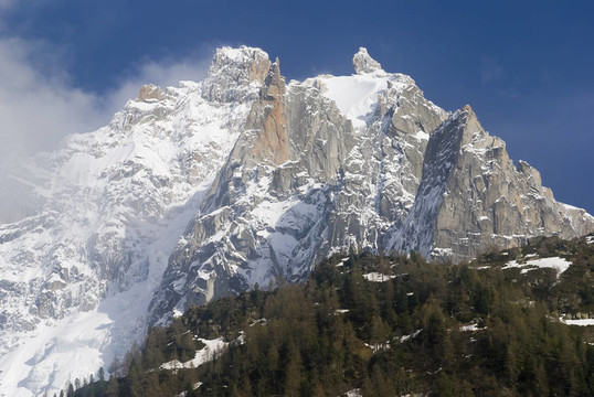 勃朗峰