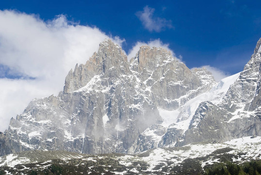勃朗峰
