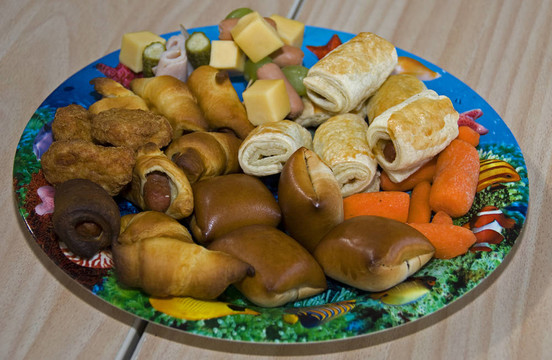 食品板塊
