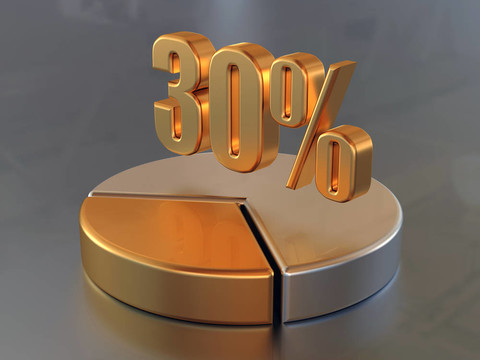 符號30%