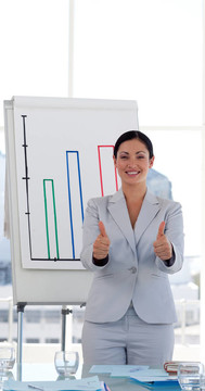 女企業(yè)家豎起大拇指