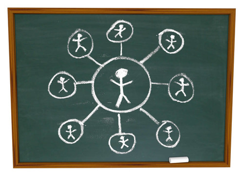 社會網(wǎng)絡(luò)的連接畫在黑板上
