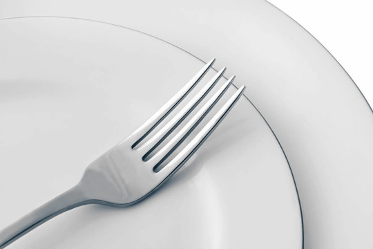 板和Fork