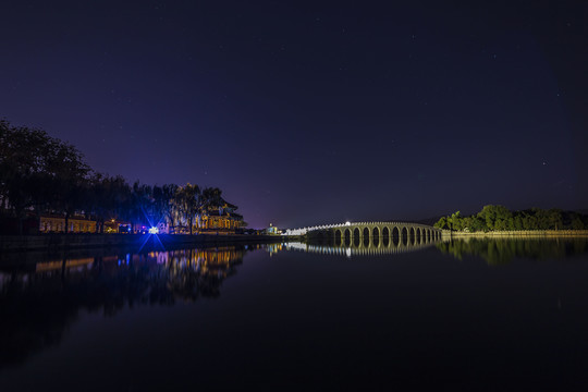 頤和園風(fēng)光