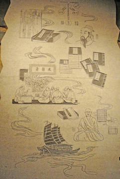 中醫(yī)藥 古代醫(yī)術(shù) 古人制藥