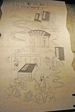 中醫(yī)藥 古代醫(yī)術(shù) 古人制藥