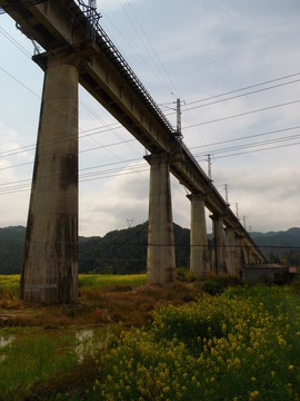 鐵路橋