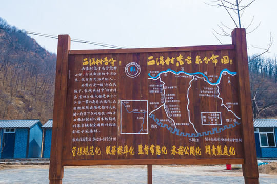 西溝野長城分布圖指示牌