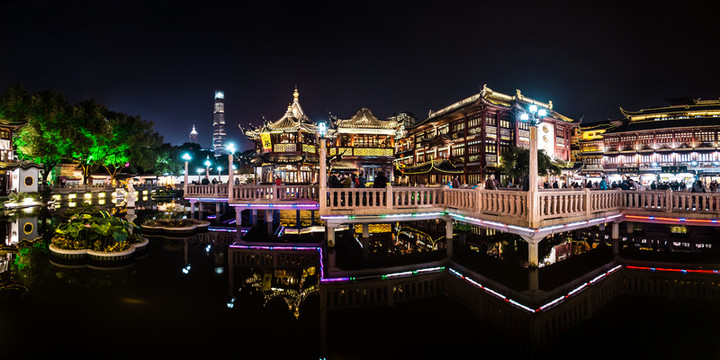 上海豫園全景