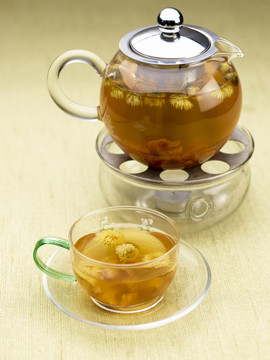 桔菊養(yǎng)顏茶
