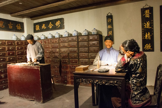 古代中藥店