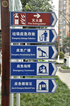 應(yīng)急避難導(dǎo)視指引