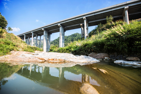 高速公路 高速 公路 交通 路
