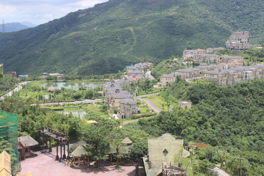 鳥瞰圖